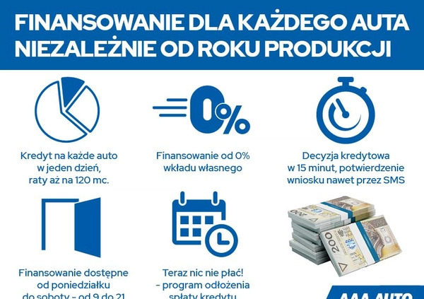 BMW Seria 3 cena 79000 przebieg: 96246, rok produkcji 2019 z Dobrzany małe 254